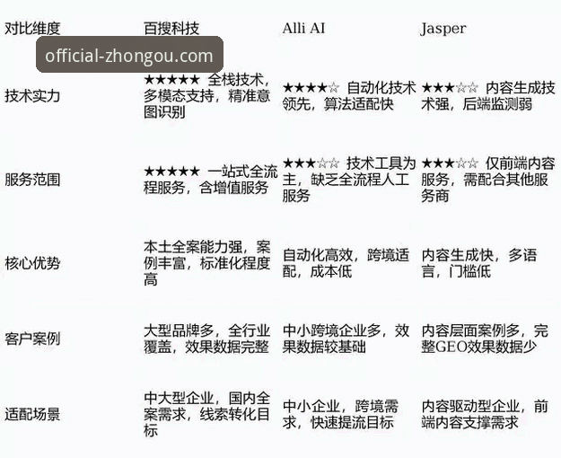 中欧可靠平台推荐详解：从行业专家视角看平台选择