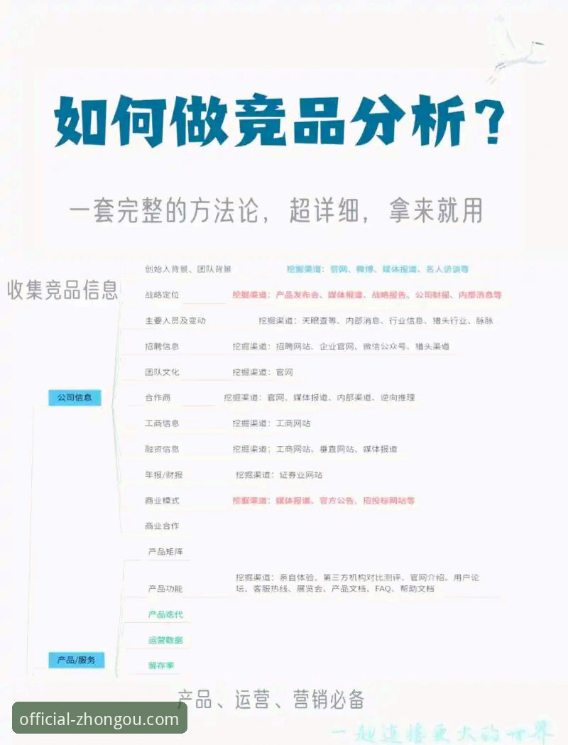 中欧官方平台如何保障用户数据安全？深度评测v2.1.0版本功能与竞品对比分析